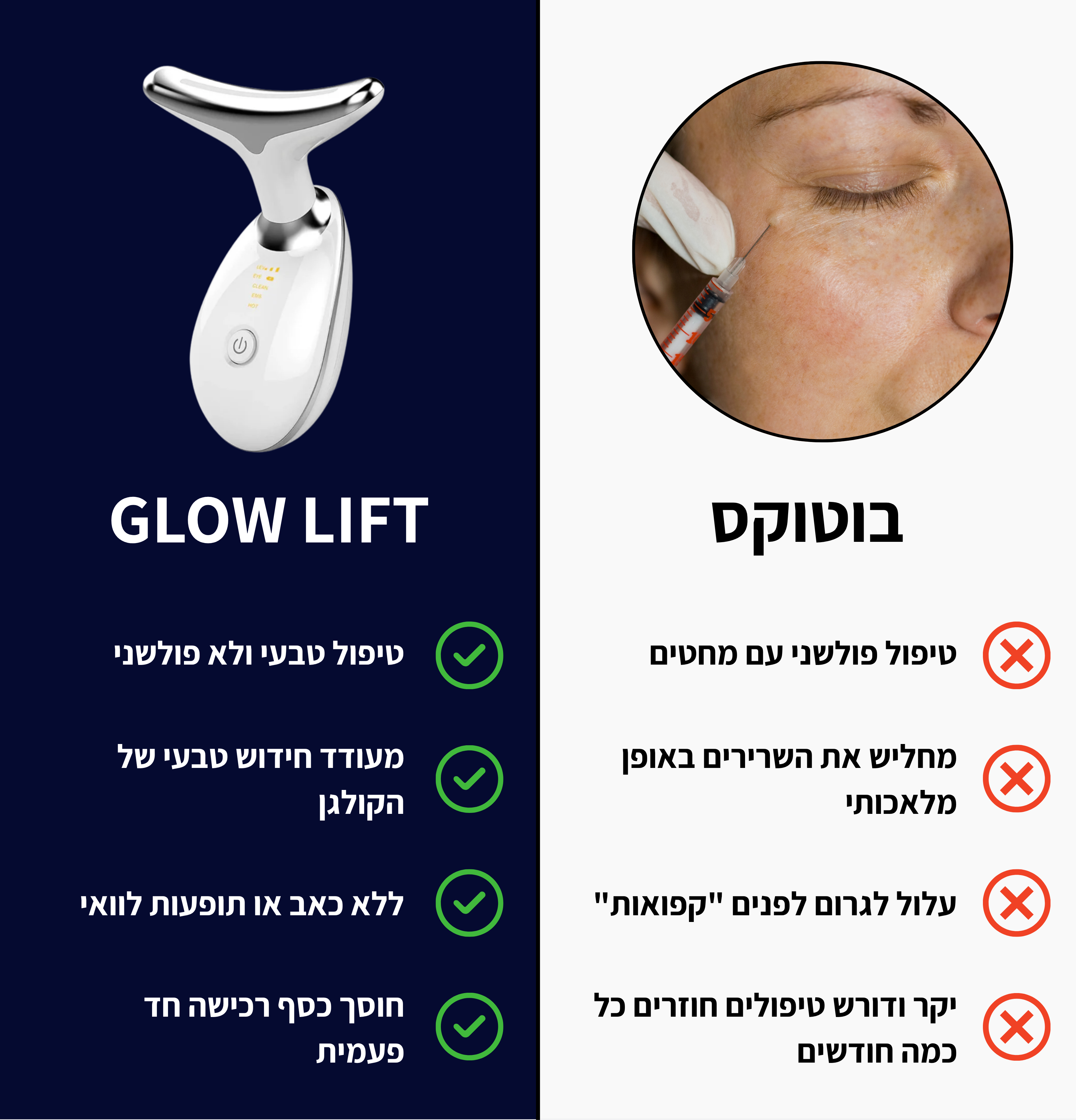 ™GlowLift – מכשיר מתיחת פנים להעלמת הקמטים